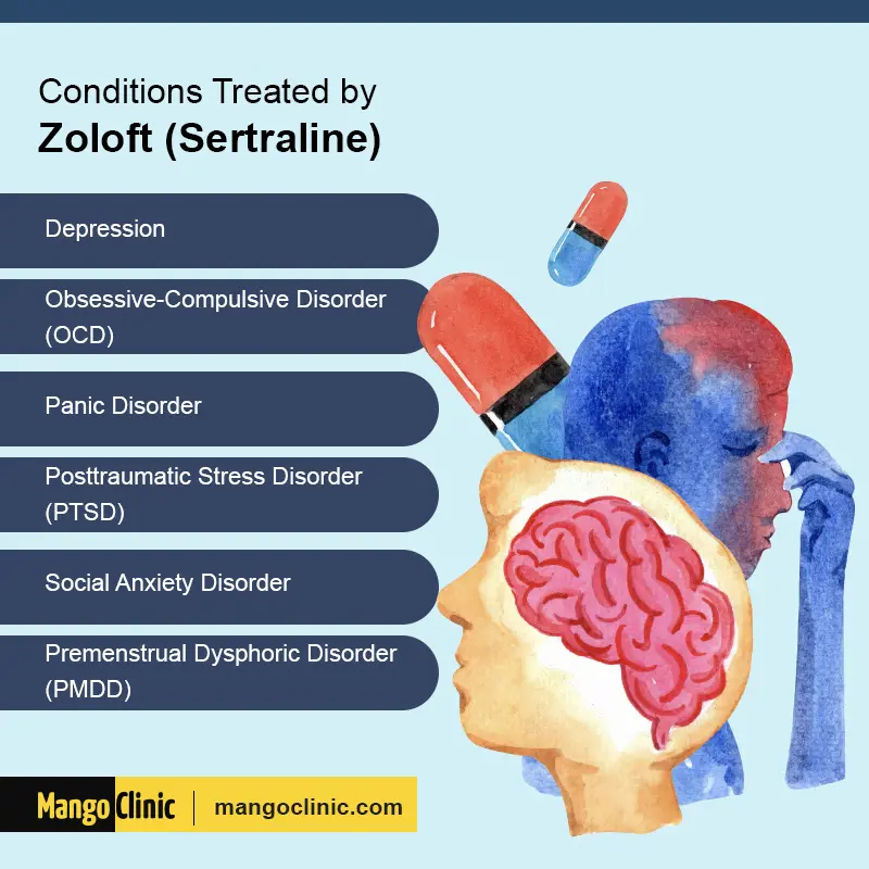 Zoloft 25mg