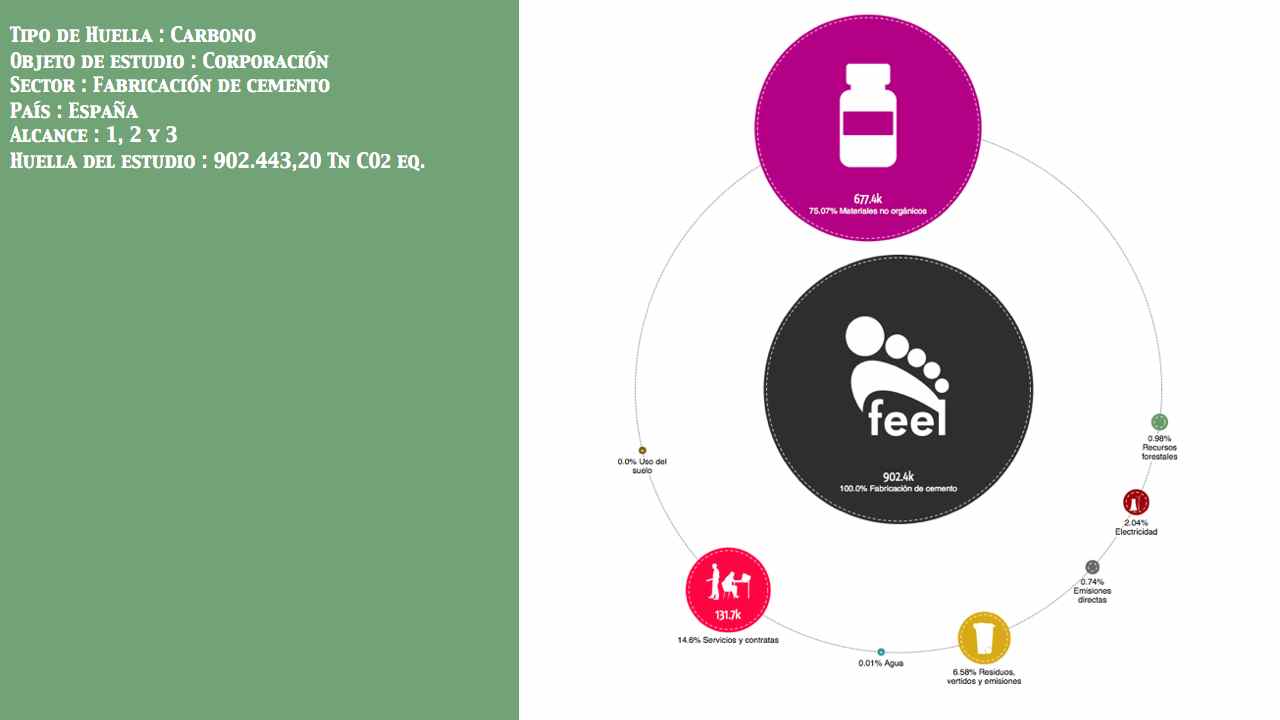 Premarin 0.3mg online